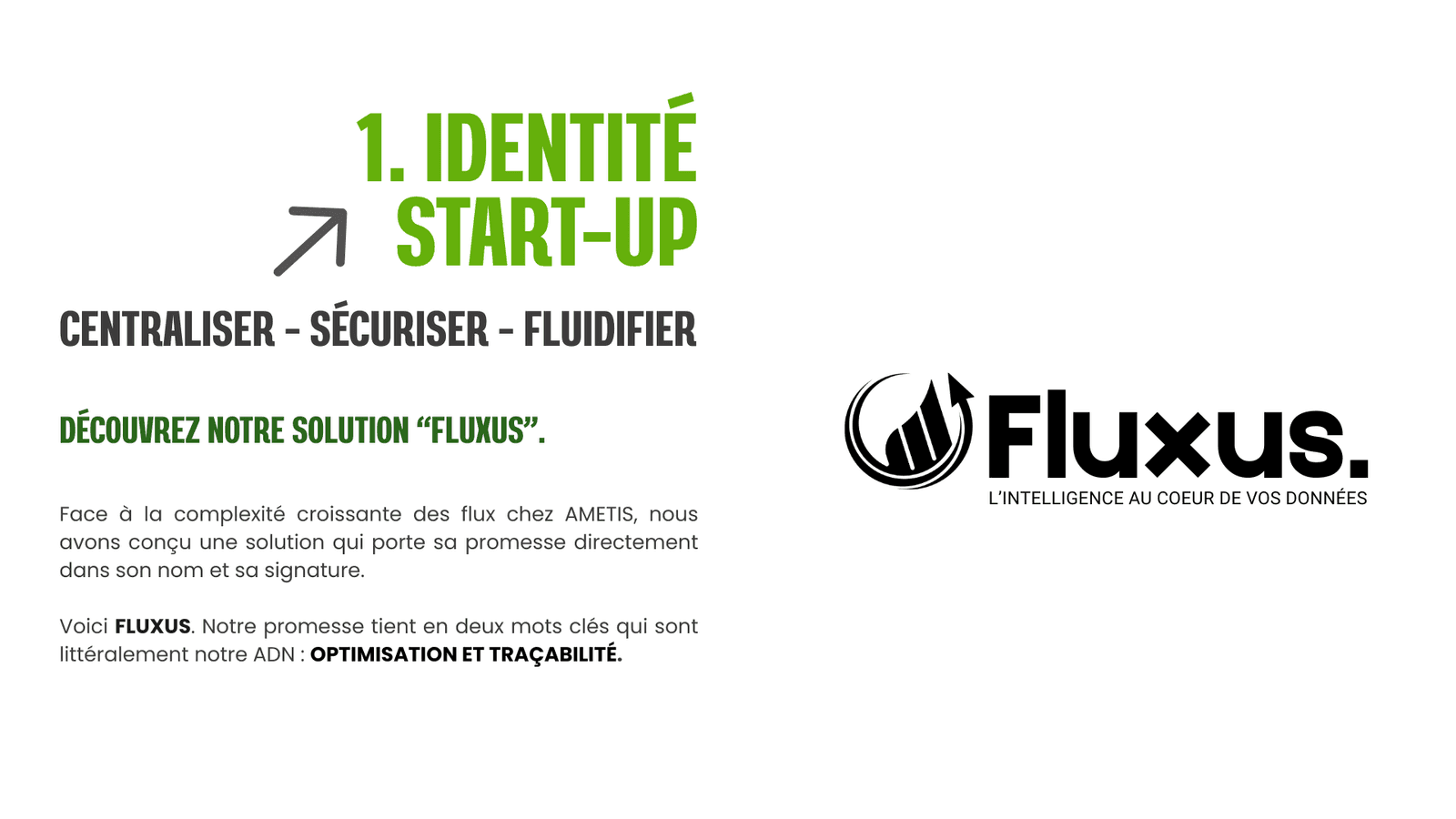 TIPI — Fluxus (start-up MainXa)